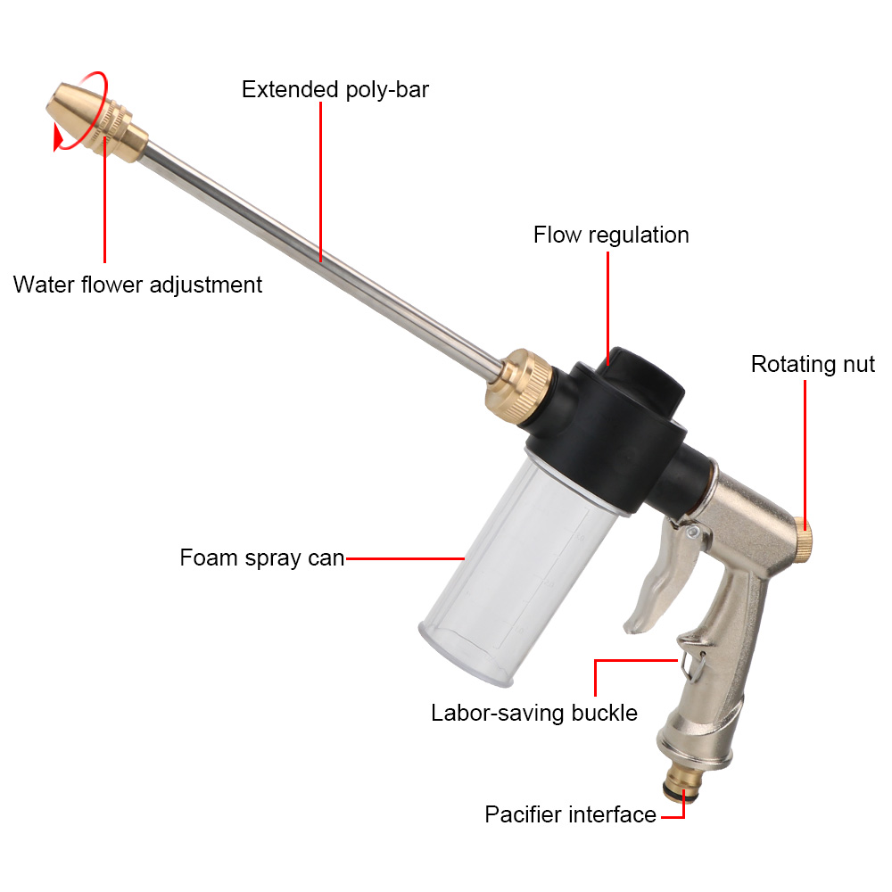 Uzun Köpük Yıkama Araba Yüksek - Trowel Garden Tools incelemesi ve fiyatı