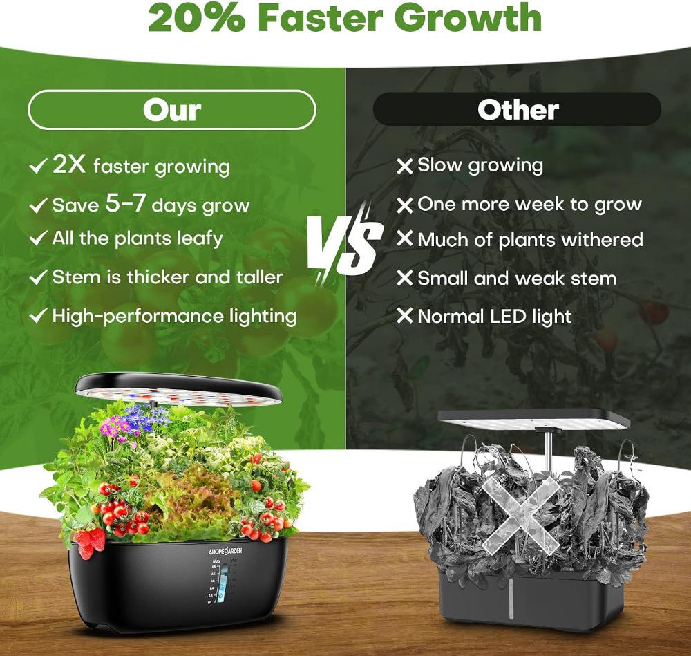 12 Bölmeli LED Büyütme Işıklı  - Indoor Herb Garden incelemesi ve fiyatı